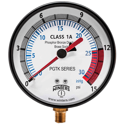 Pressure Calibrators